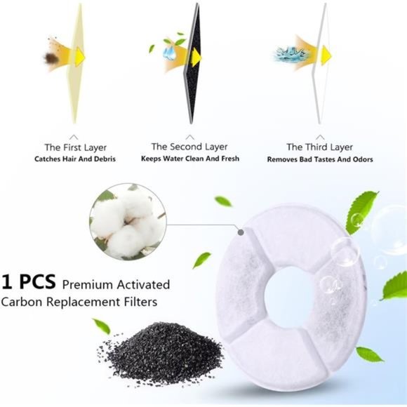 Cat Water Fountain,56oz/1.6L Automatic Pet Water Fountain Dog Water Dispenser - Picture 6 of 6